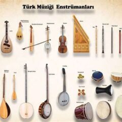 Zurna Radyo Dinle: Geleneksel Türk Müzik kültürü