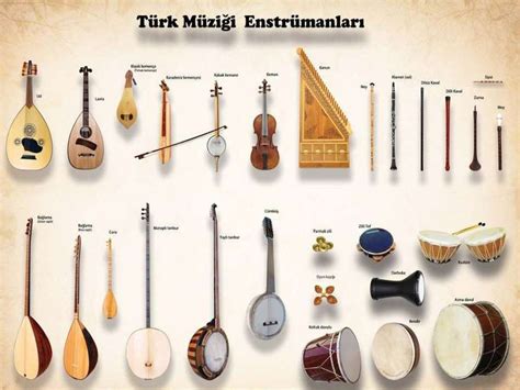 Zurna Radyo Dinle: Geleneksel Türk Müzik kültürü